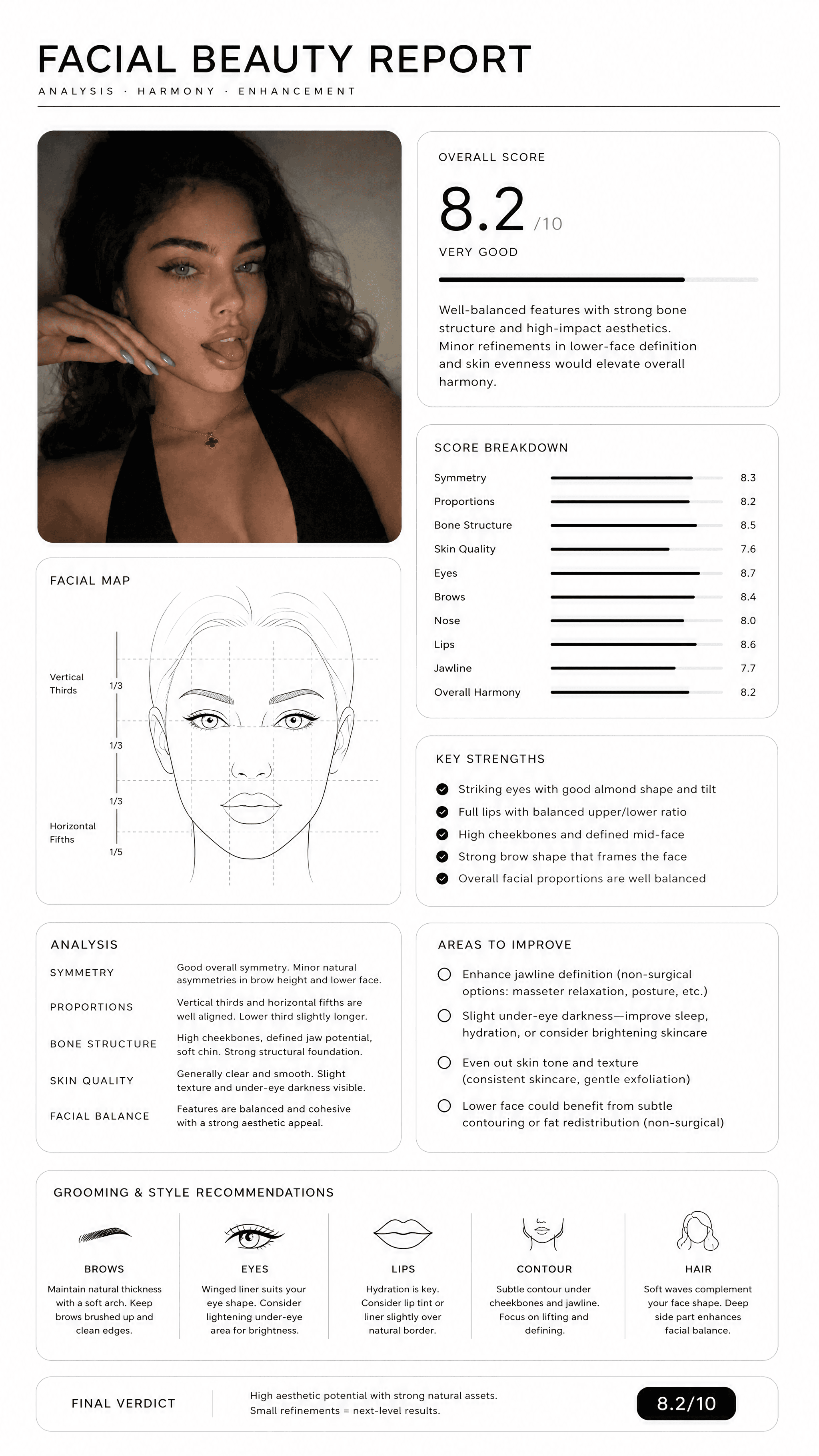 Face Analysis Effect Photo Generator